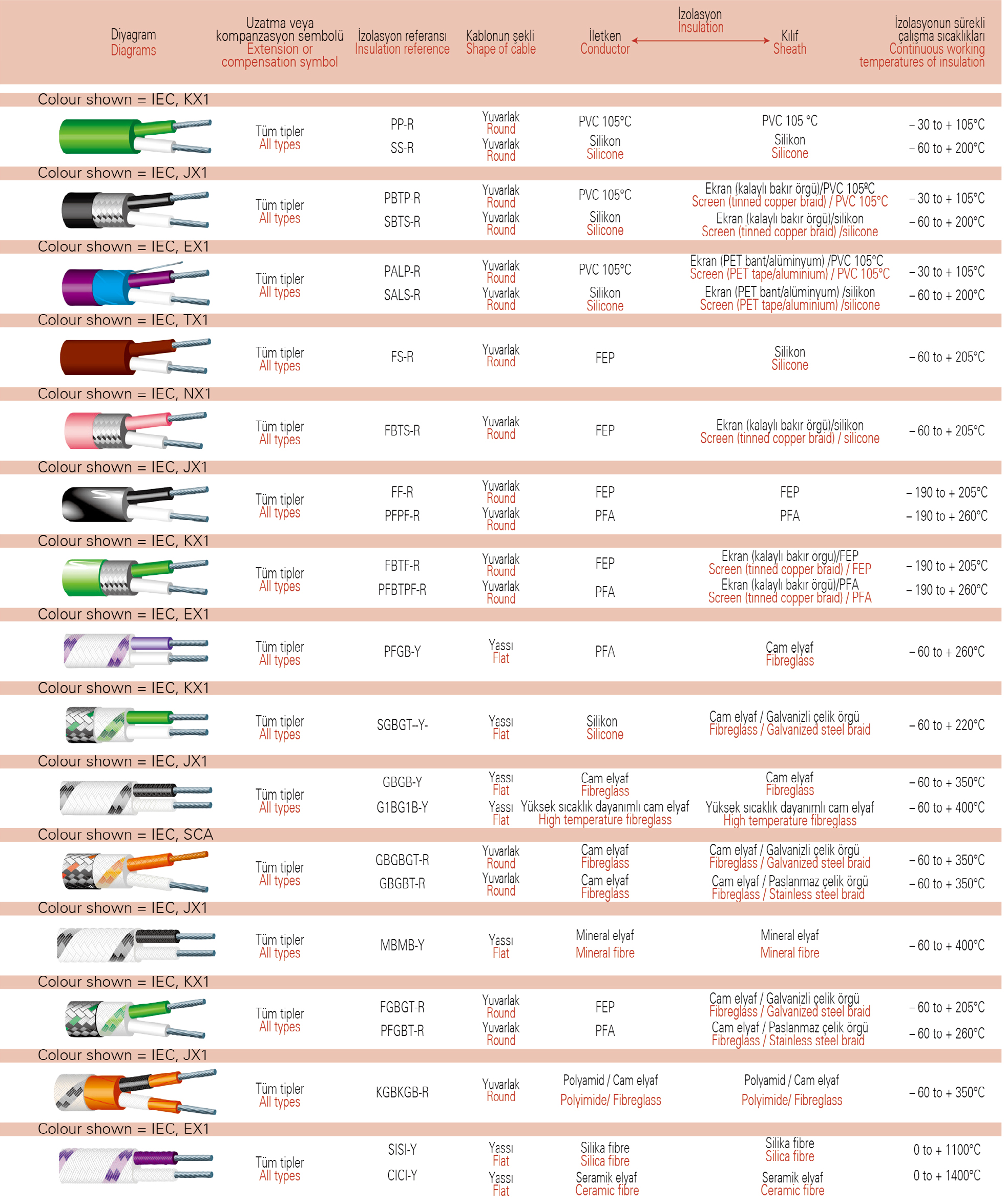 cable img